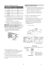 Preview for 92 page of FRIMEC F5CCY100BR Installation Manual