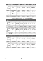 Preview for 95 page of FRIMEC F5CCY100BR Installation Manual