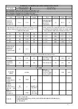 Preview for 106 page of FRIMEC F5CCY100BR Installation Manual