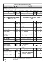 Preview for 107 page of FRIMEC F5CCY100BR Installation Manual