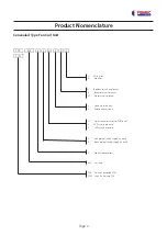 Preview for 3 page of FRIMEC FC550-1500A Manual