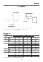 Preview for 16 page of FRIMEC FC550-1500A Manual