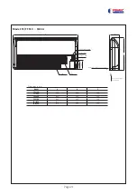 Preview for 22 page of FRIMEC FC550-1500A Manual