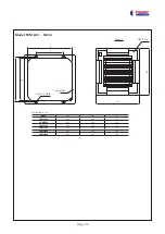 Preview for 23 page of FRIMEC FC550-1500A Manual