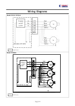 Preview for 24 page of FRIMEC FC550-1500A Manual