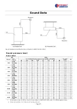 Preview for 18 page of FRIMEC FCR1000B Manual