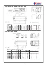 Preview for 22 page of FRIMEC FCR1000B Manual