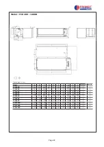 Preview for 23 page of FRIMEC FCR1000B Manual