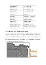 Preview for 4 page of Fringer EF-NZ User Manual