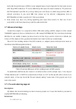 Preview for 8 page of Fringer NF-GFX User Manual