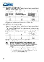 Preview for 12 page of Fristam Pumpen FC Series Operator'S Manual