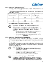 Preview for 13 page of Fristam Pumpen FC Series Operator'S Manual