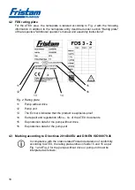 Preview for 18 page of Fristam Pumpen FC Series Operator'S Manual