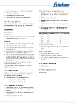 Предварительный просмотр 17 страницы Fristam Pumpen FDS 1 Series Original Operating Manual Assembly Instructions