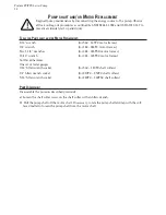 Preview for 14 page of Fristam Pumps FP Series Instruction And Maintenance Manual