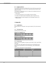 Preview for 28 page of Fristam Pumps PM 01 Original Instructions Manual