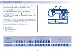 Preview for 20 page of frister & rossmann 6423 Instruction Manual