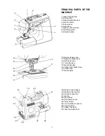 Предварительный просмотр 2 страницы Frister Rossmann 404 QUILTER PROFESSIONAL Quick Reference Instructions