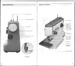 Предварительный просмотр 3 страницы Frister Rossmann CUB 2 Instruction Manual