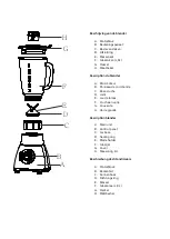 Preview for 2 page of Fritel 139755 Instruction Manual