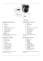 Preview for 2 page of Fritel 4801 User Manual