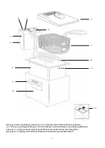 Preview for 2 page of Fritel A Series Instruction Manual