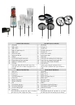 Preview for 2 page of Fritel BG 1310 Instruction Manual