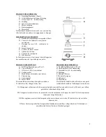 Preview for 2 page of Fritel BL 1077 Instruction Manual