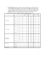 Preview for 6 page of Fritel BM 1600 User Manual