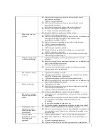 Preview for 9 page of Fritel BM 1600 User Manual