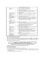 Preview for 10 page of Fritel BM 1600 User Manual