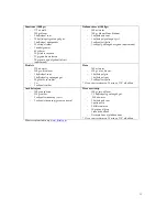 Preview for 13 page of Fritel BM 1600 User Manual