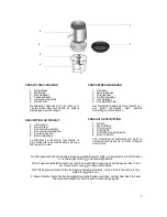 Preview for 2 page of Fritel CH 9170 Manual