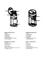 Preview for 3 page of Fritel CO 1190 User Manual