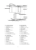 Предварительный просмотр 2 страницы Fritel CO 2150 Instruction Manual