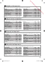 Preview for 13 page of Fritel Cool Zone Fryer User Manual