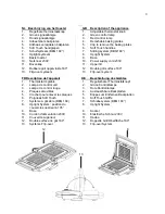 Preview for 3 page of Fritel CW 2425 User Manual