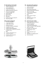 Preview for 3 page of Fritel CW Series User Manual