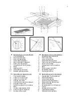 Preview for 3 page of Fritel CW1545 User Manual