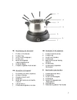 Preview for 2 page of Fritel Fondue FO 1570 User Manual