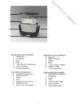 Предварительный просмотр 2 страницы Fritel FUN FRYER FF1200 Instruction Manual