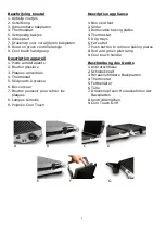 Предварительный просмотр 3 страницы Fritel GR 2275 Instruction Manual