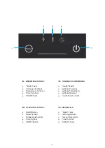 Preview for 3 page of Fritel IP 1266 Instruction Manual