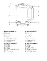 Предварительный просмотр 3 страницы Fritel KE 1290 User Manual