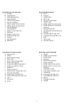 Preview for 3 page of Fritel MG 2570 Instruction Manual