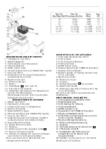 Предварительный просмотр 2 страницы Fritel Profi 3355 Instruction Manual