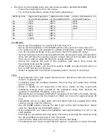 Preview for 16 page of Fritel SC 2290 Instruction Manual