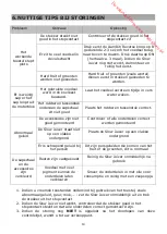 Preview for 10 page of Fritel SJ 4065 Instruction Manual