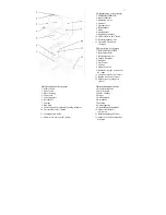 Preview for 3 page of Fritel SL 2155 User Manual