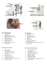 Preview for 2 page of Fritel SL 3080 Instruction Manual